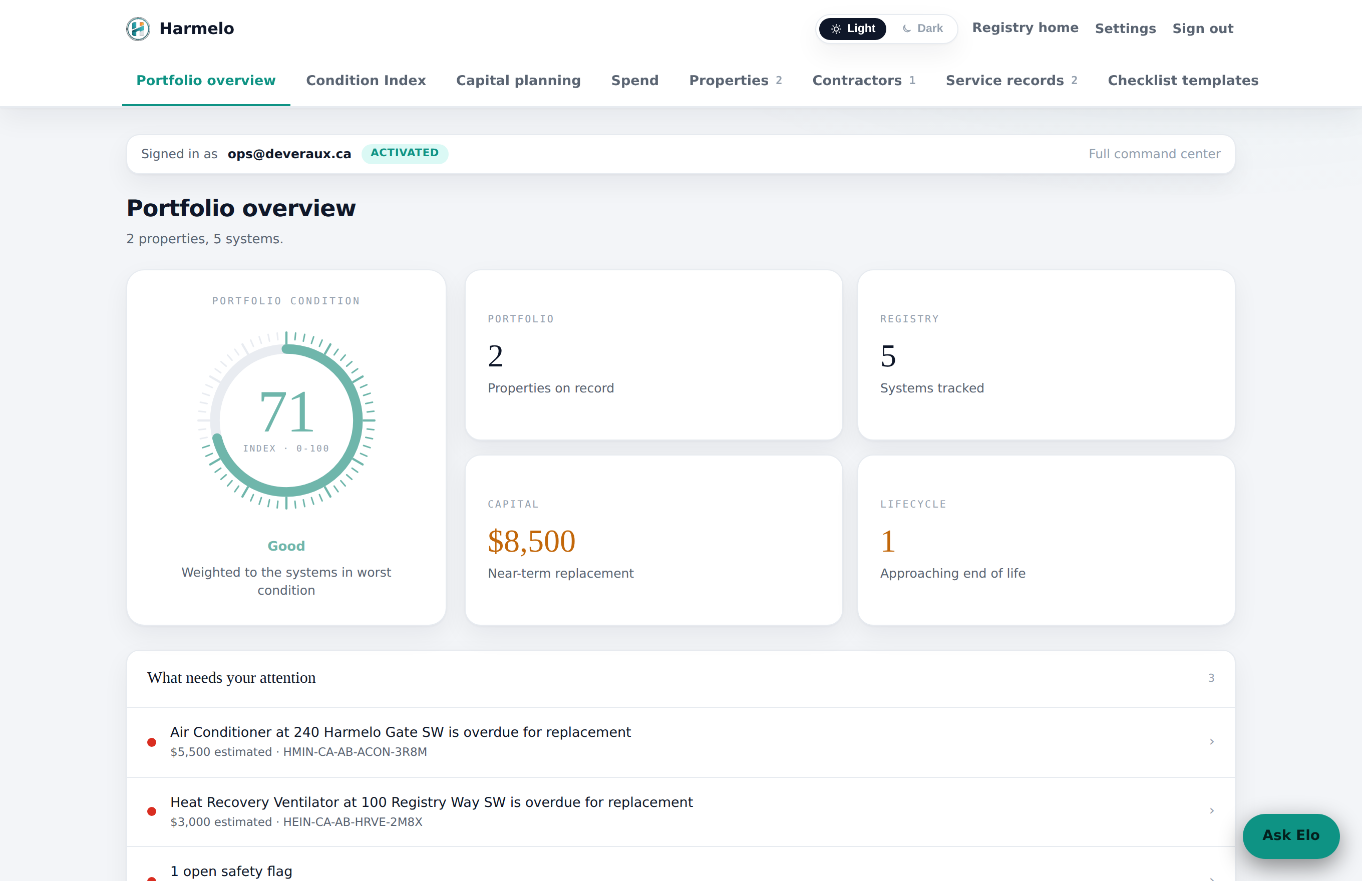 The Harmelo operator console showing a multifamily portfolio with condition, properties, systems, and what needs attention